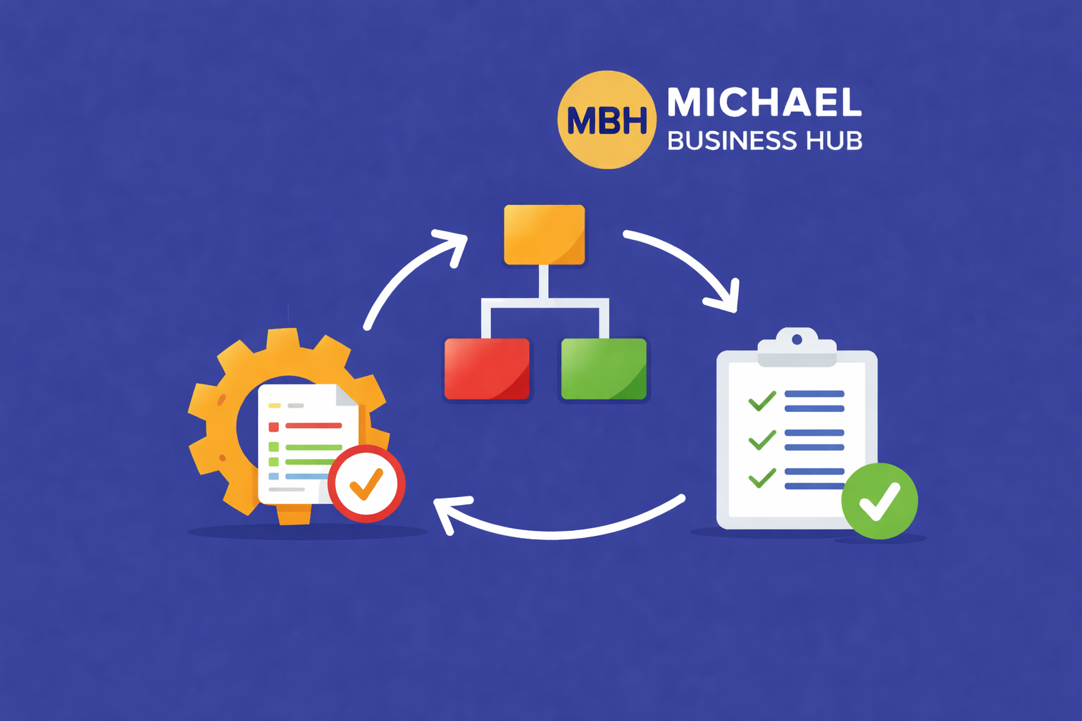 JINSI YA KUSAJILI KAMPUNI